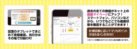 スマートフォンやパソコンで健康状態を確認