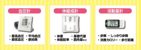 血圧計・体組成計・活動量計