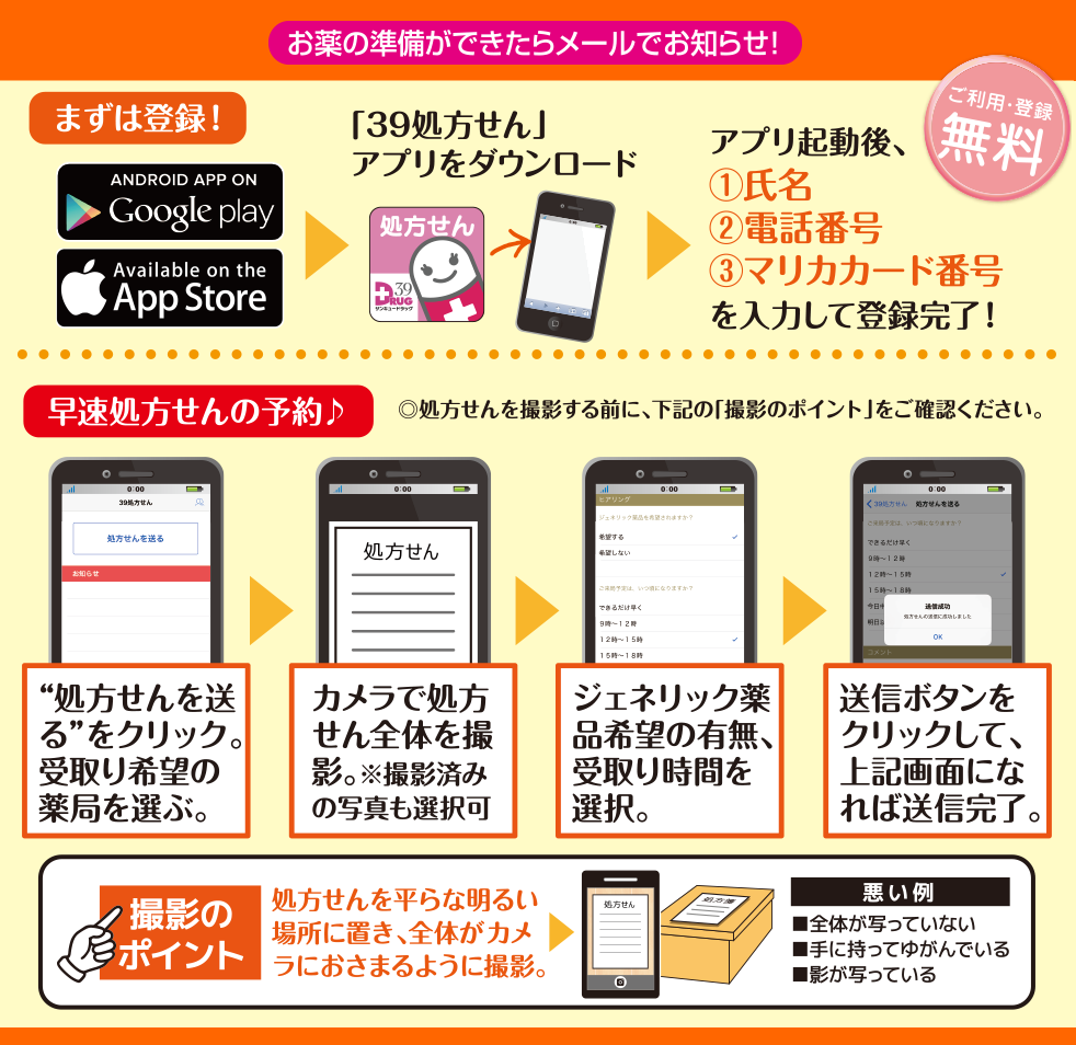 お薬の準備ができたらメールでお知らせ！