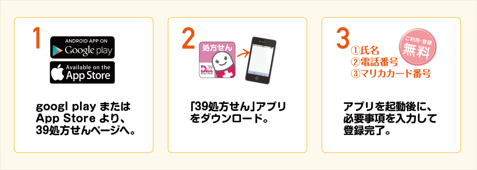 アプリのダウンロード・登録のながれ