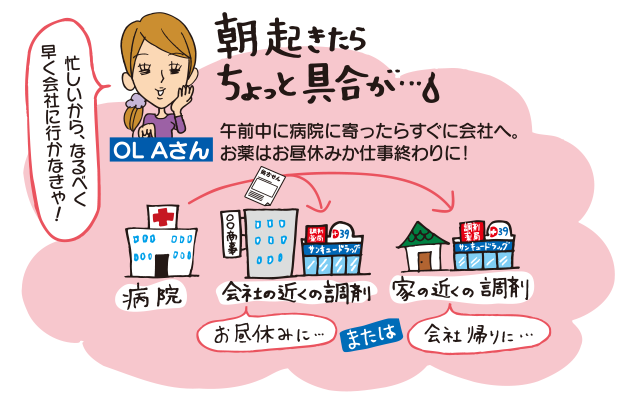 具合が悪い時など