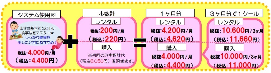 スマイルクラブご利用料金