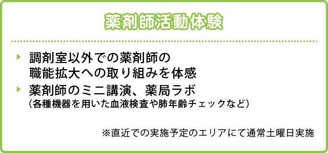 薬剤師活動体験