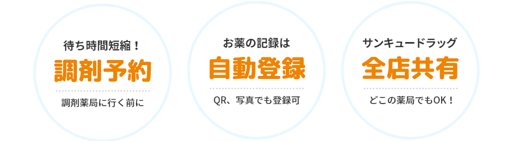 待ち時間短縮！調剤予約／お薬の記録は自動登録／サンキュードラッグ全店共有