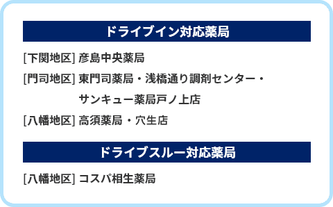 お車でお薬の受取とお支払いOK