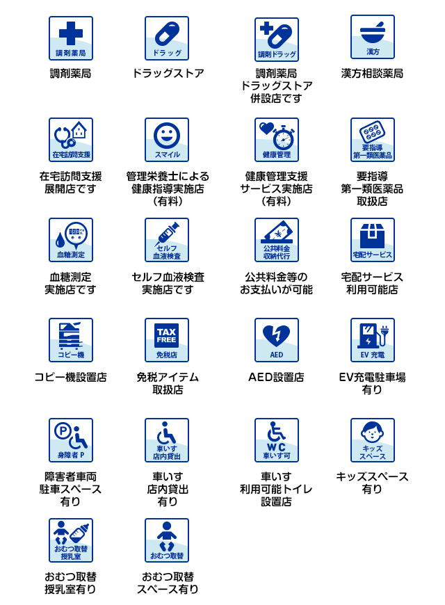 アイコンの説明